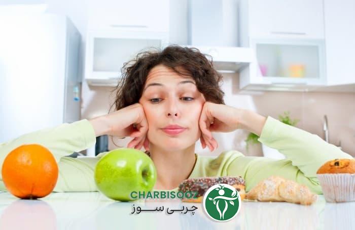 Change bad eating habits 5040 ir  1